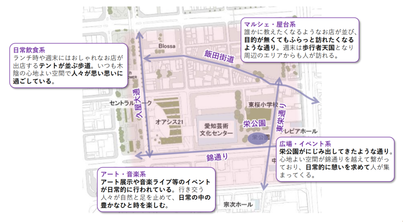 【名古屋市中区・東区】東桜エリアマネジメント協議会が紡ぐ「終わりのない」まちづくり