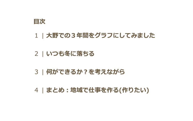 【イベント報告】場所を起点に仕事をつくる 福井で仕事をつくる人たちvol.1 ゲスト:「大野の印刷・編集室 みなと」山本響さん
