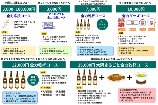大隅に、もっと「タダイマ」を。人と地域をつなぐ『タダイマ、オオスミ。』がクラウドファンディングを開始
