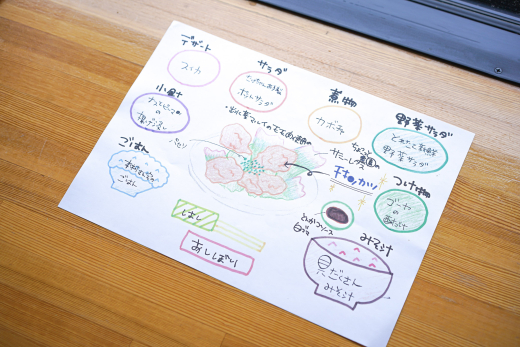 【鹿児島県薩摩川内市】「知る」ことから増える地域の選択肢。子どもの居場所を起点に、地域のつながりを考える一日