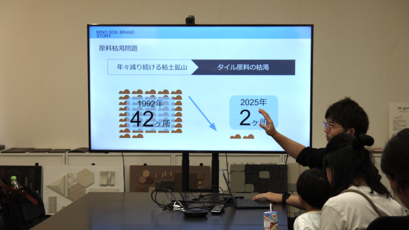 【岐阜】『都市と循環2026』のその先へ。岐阜の素材メーカーを巡る旅(前半)