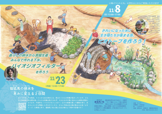 【鹿児島県日置市】猫狐馬の排水を恵みに変える2日間。「ビオトープ&バイオジオフィルターづくり」参加者募集!/ 猫狐馬ノ杜